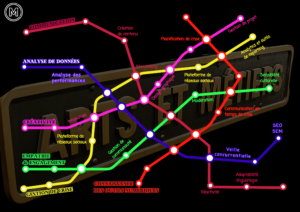 Infographie plan de métro - compétences CM