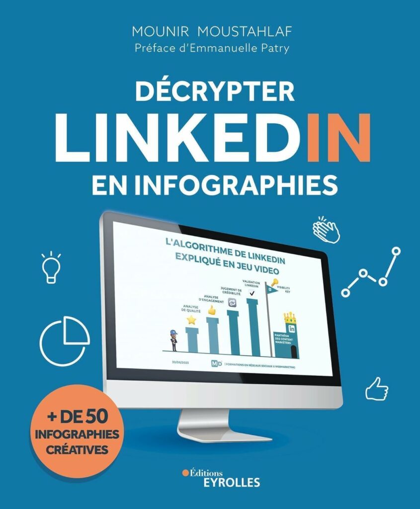 LinkedIn expliqué en infographies - Mounir digital - pour les compétences d'un community manager