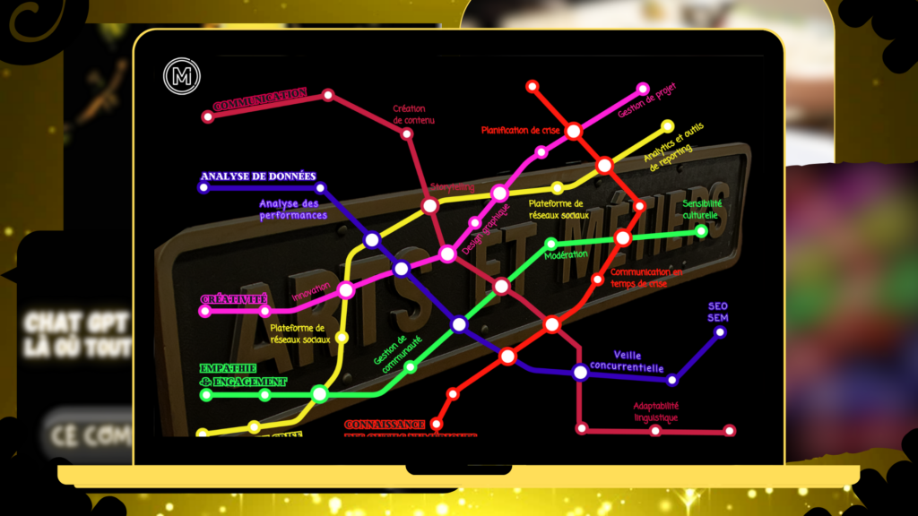 Infographie plan de métro - compétences CM